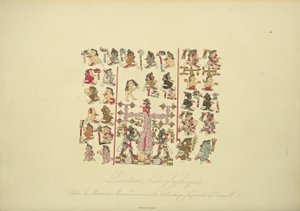 ウィーン帝国図書館に保存されていたメキシコ写本Iの象形文字の絵画、アレクサンドルフォンフーによるコルディジェラの眺めとアメリカ先住民の記念碑のイラスト 作： French School